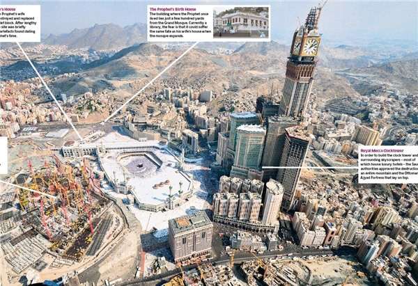 Denah pembangunan Makkah: Klik gambar untuk memperbesar