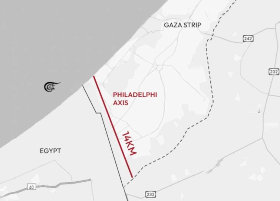 Philadelphi Axis in the Gaza Strip